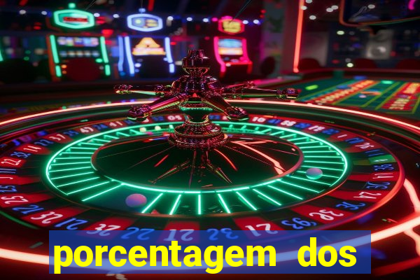 porcentagem dos slots pg popbra