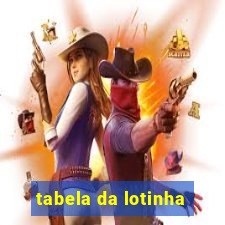 tabela da lotinha