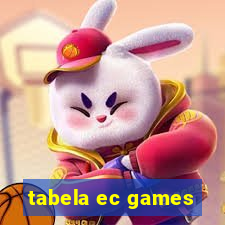 tabela ec games