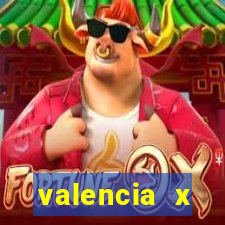 valencia x villarreal palpite